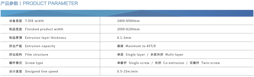 ZLX-GEO系列土工膜、防水板、土工淋膜復合膜生產(chǎn)線1.jpg